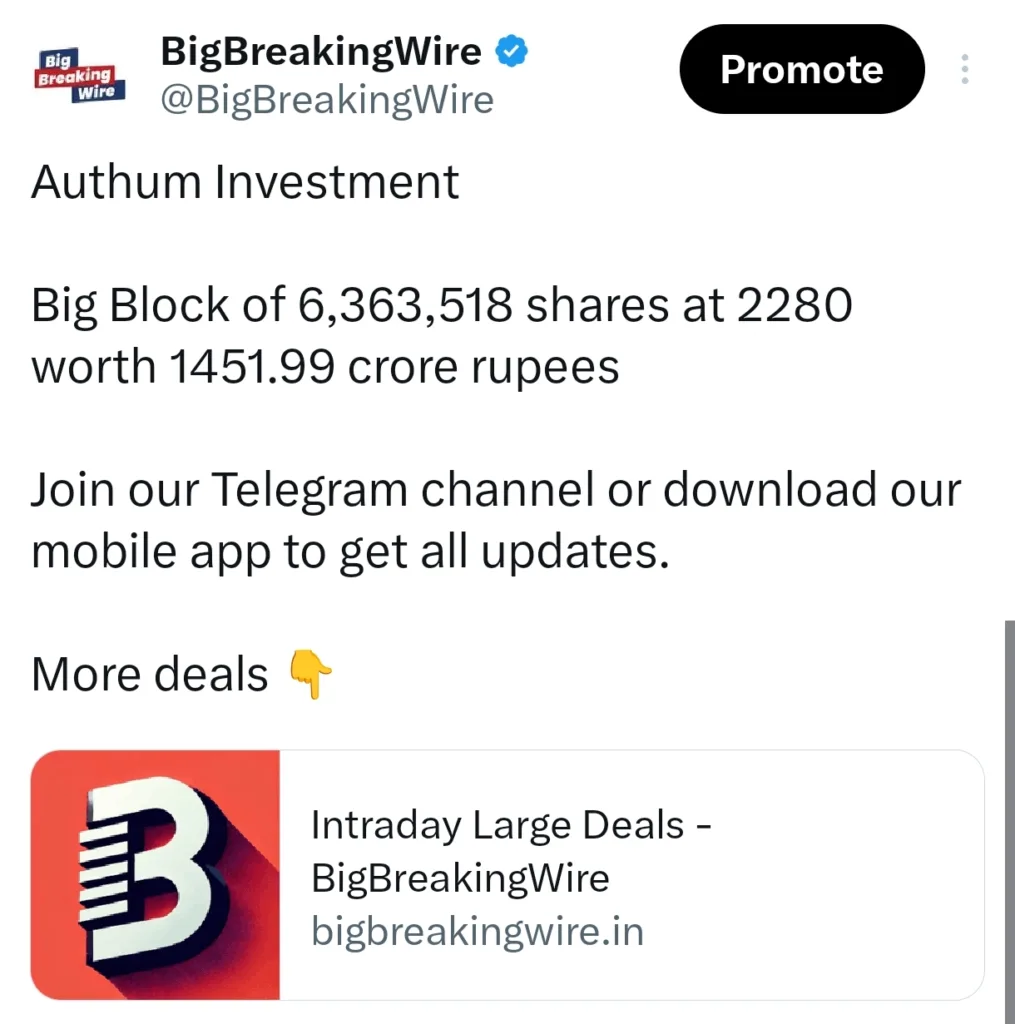 FIIs Sold Rs 1,979.96 Cr, DIIs Bought Rs 2,138.59 Cr