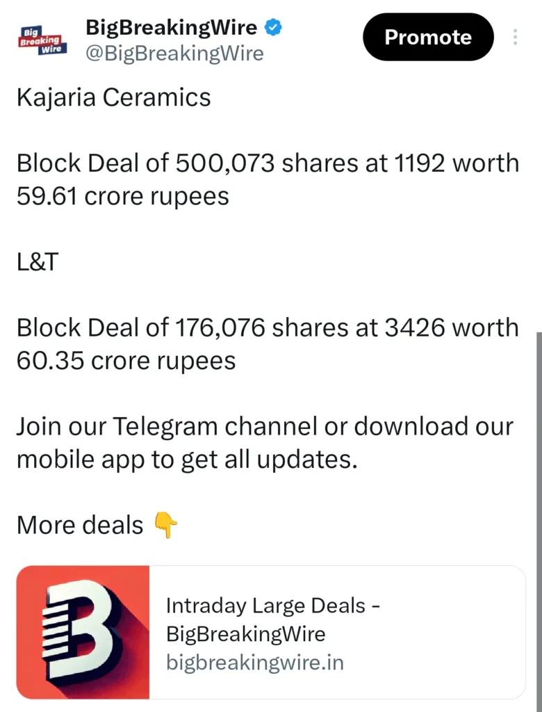 FIIs Sell Rs 6,082 Cr, DIIs Counter with Rs 6,764 Cr Buy