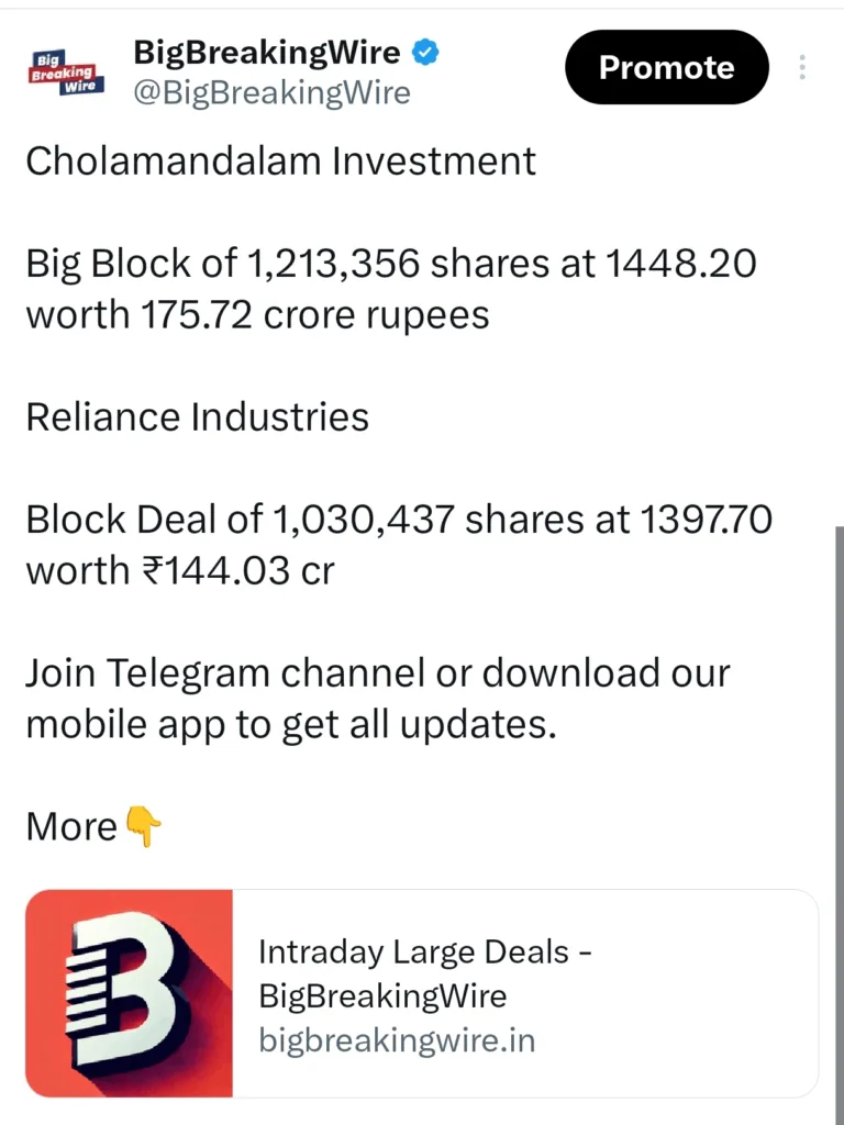 FIIs Sell Rs 5,588 Cr, DIIs Buy Rs 6,372 Cr