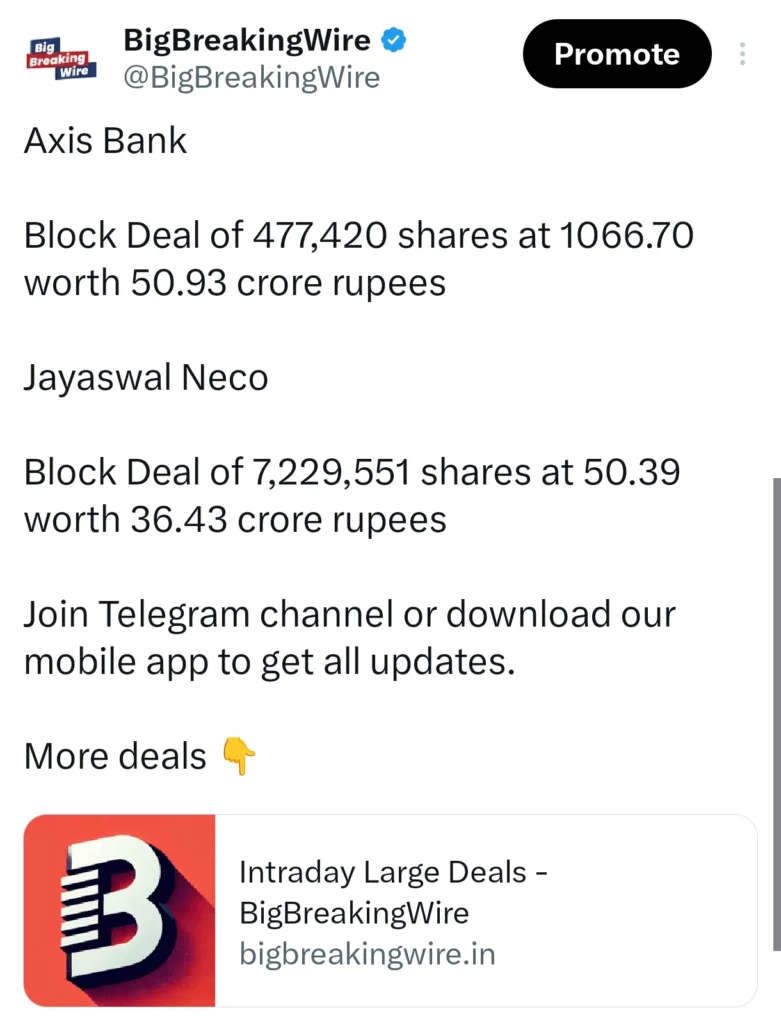 FIIs Sell Rs 3,366 Cr, DIIs Buy Rs 3,186 Cr