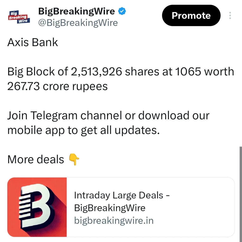 FIIs Sold Rs 2,566 Cr, DIIs Bought Rs 4,386 Cr