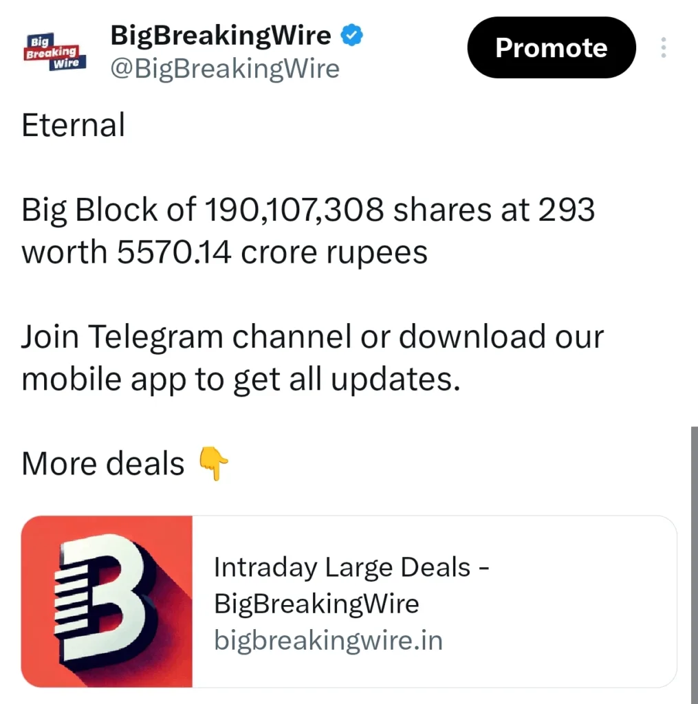 FIIs sold Rs 4,997 crore, DIIs bought Rs 10,864 crore