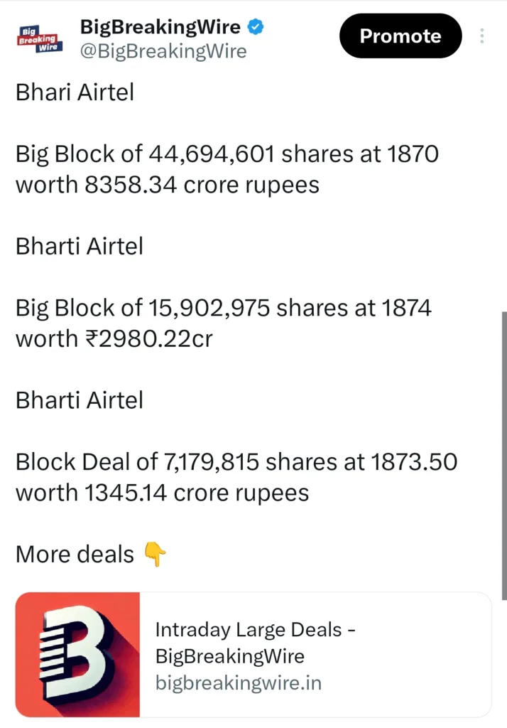 FIIs Buy Rs 1933 Cr & DIIs Buy Rs 7724 Cr