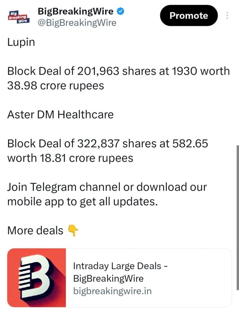 FIIs Sold Rs 1202.65 Cr, DIIs Bought Rs 5972.36 Cr