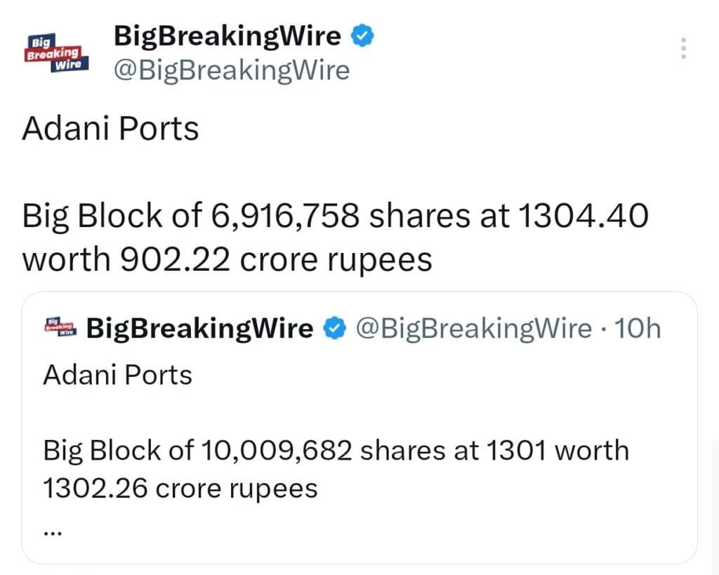 FIIs bought Rs 550.85 cr, DIIs bought Rs 4103.81 cr