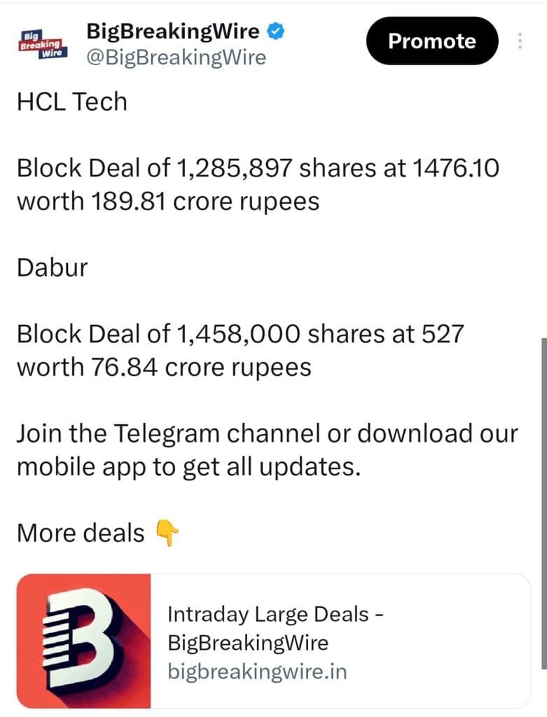FIIs Sold 1100 cr, DIIs Bought 1800 cr- Market Report