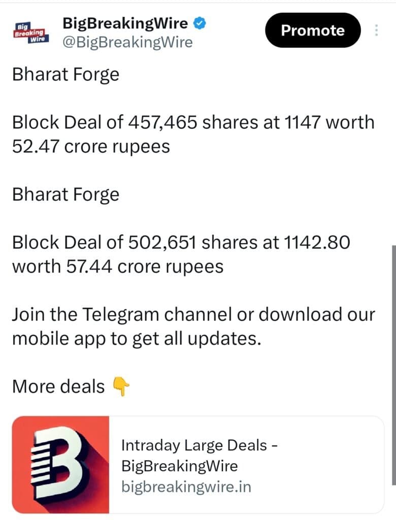FIIs sold 1622 cr, DIIs sold 329 cr
