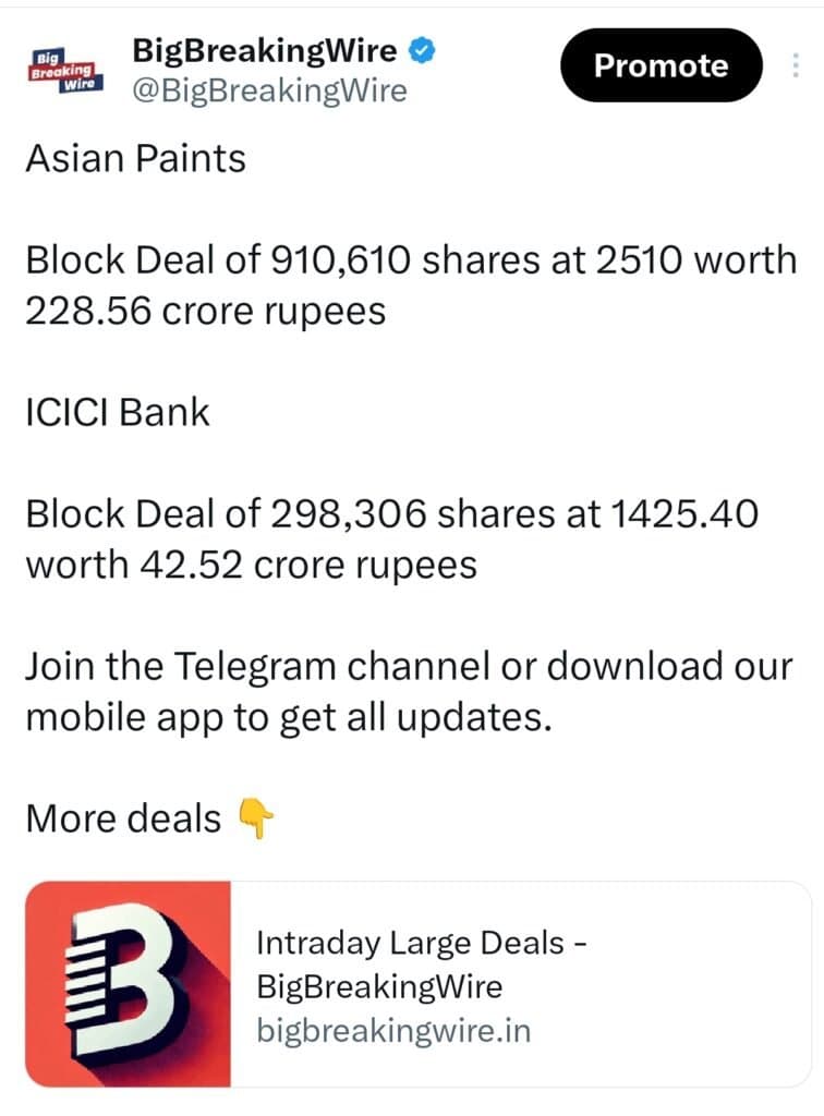 FIIs sold 2466 cr, DIIs bought 3176 cr
