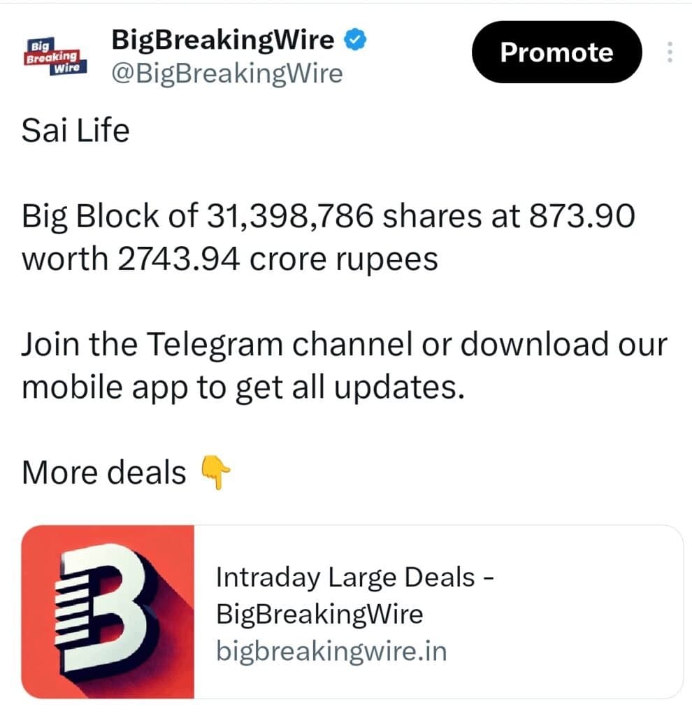 FIIs sold 6516 cr, DIIs bought 7060 cr