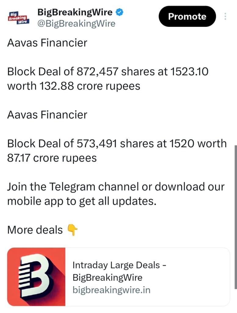 FIIs sold 8312 cr, DIIs bought 11,487 cr