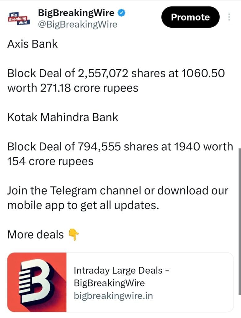 FIIs sold 1666 cr, DIIs bought 2495 cr