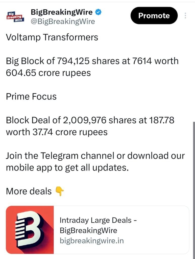 FIIs bought 2050 cr, DIIs bought 83 cr