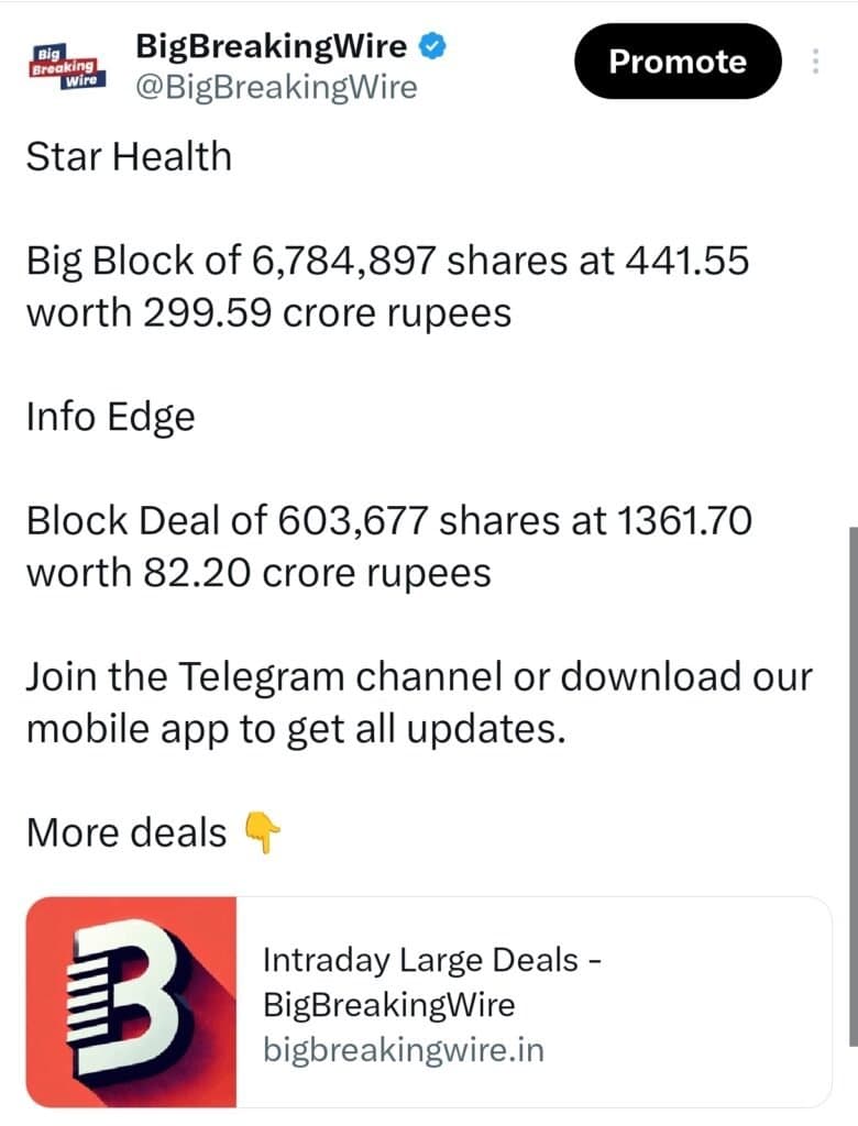 FIIs bought 308 cr, DIIs bought 1518 cr