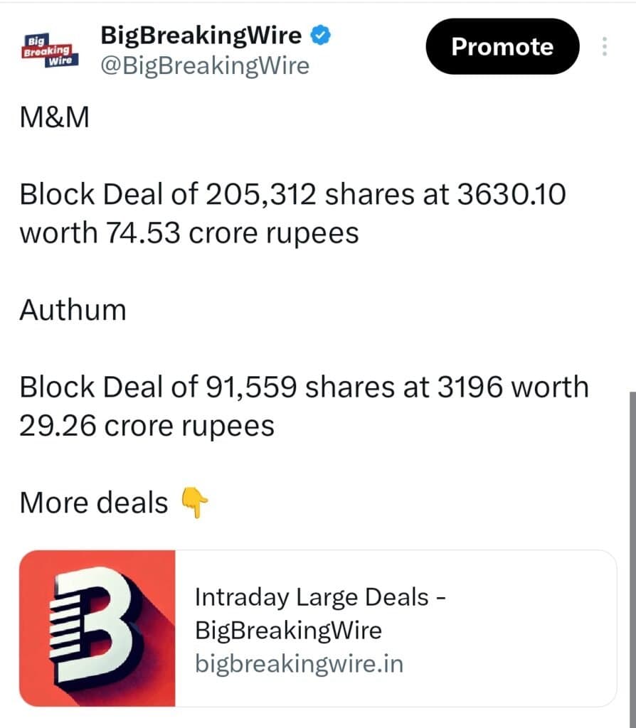 FIIs bought 366 cr, DIIs bought 3326 cr