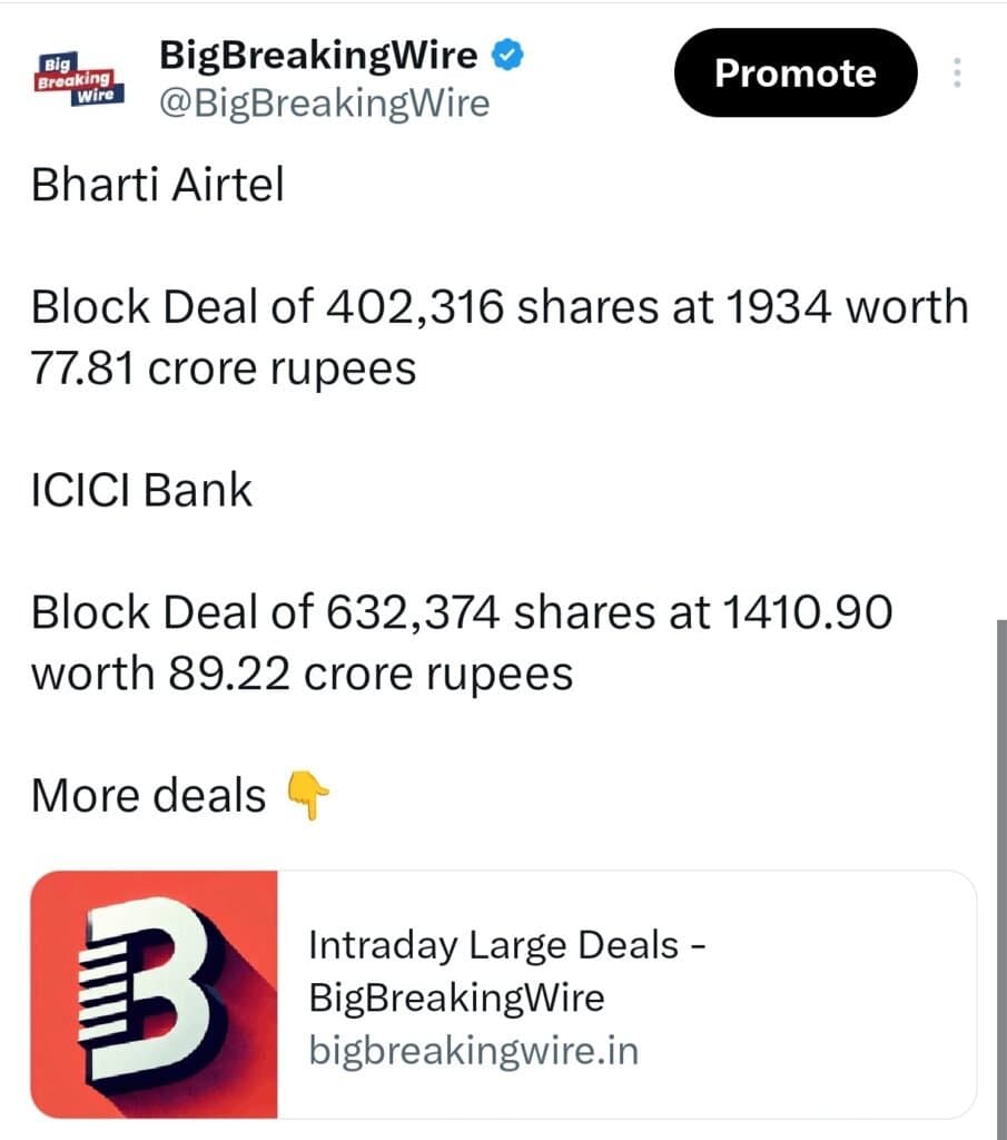 FIIs bought 390 cr, DIIs bought 2105 cr