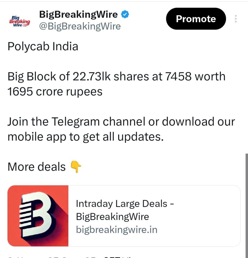 FIIs sold 4995 cr, DIIs bought 5103 cr