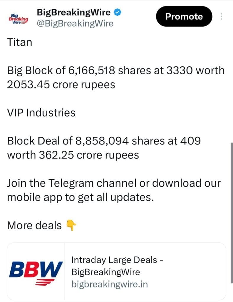 FIIs sold 5687 cr, DIIs bought 5843 cr
