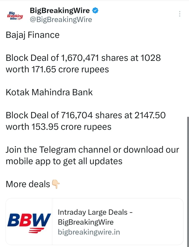 FIIs sold 240 cr, DIIs bought 2333 cr