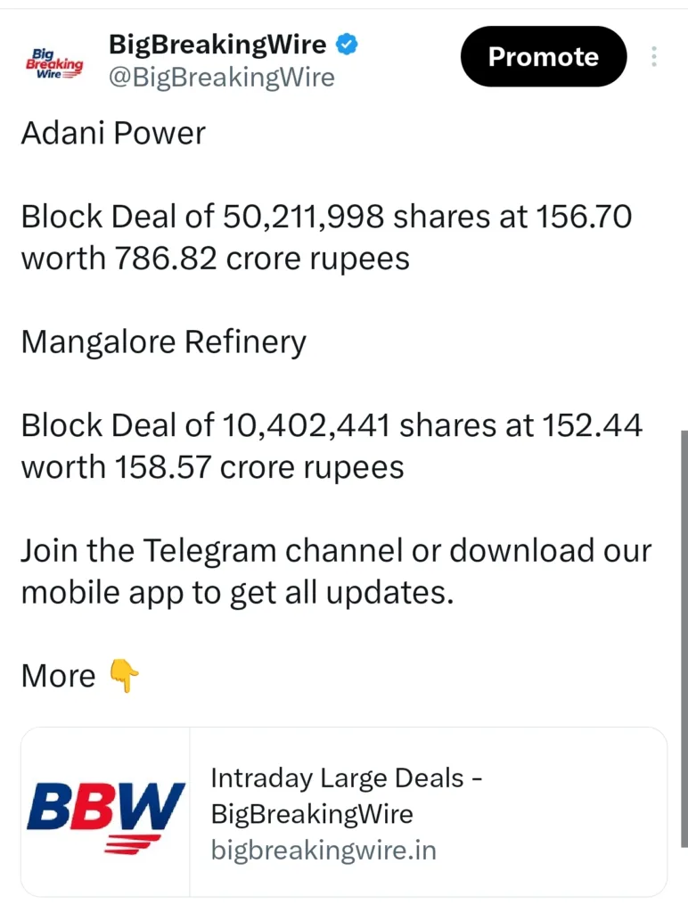 FIIs bought 997 cr, DIIs bought 4076 cr