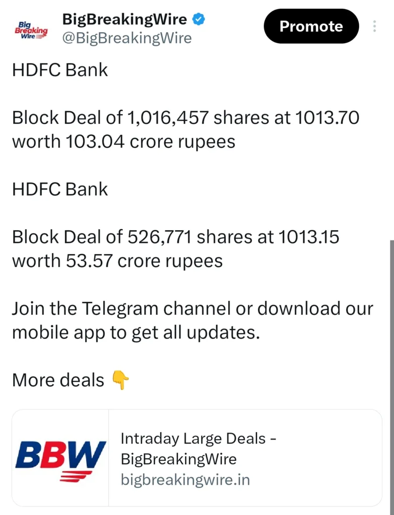 FIIs sold 1165 cr, DIIs bought 3893 cr