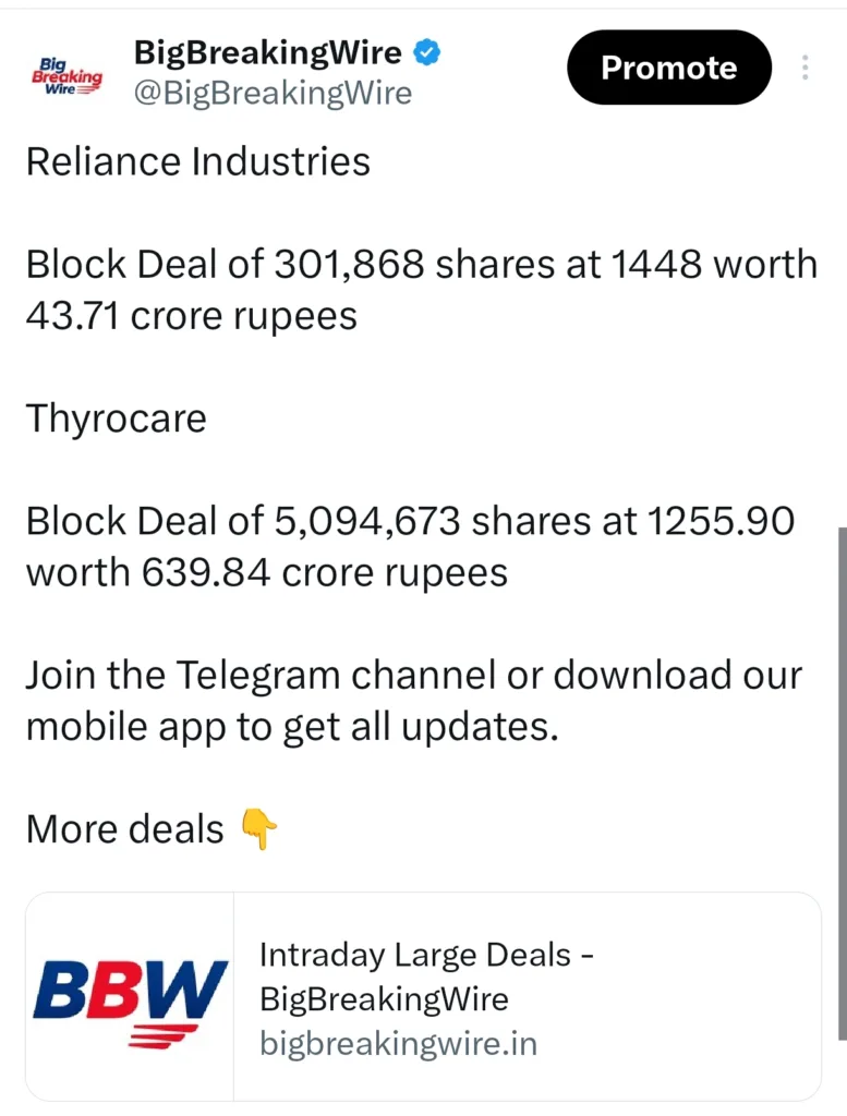 FIIs bought 621 cr, DIIs bought 173 cr