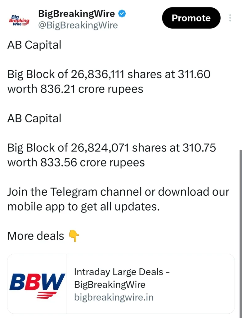 FIIs bought 10,339 cr, DIIs bought 1081 cr