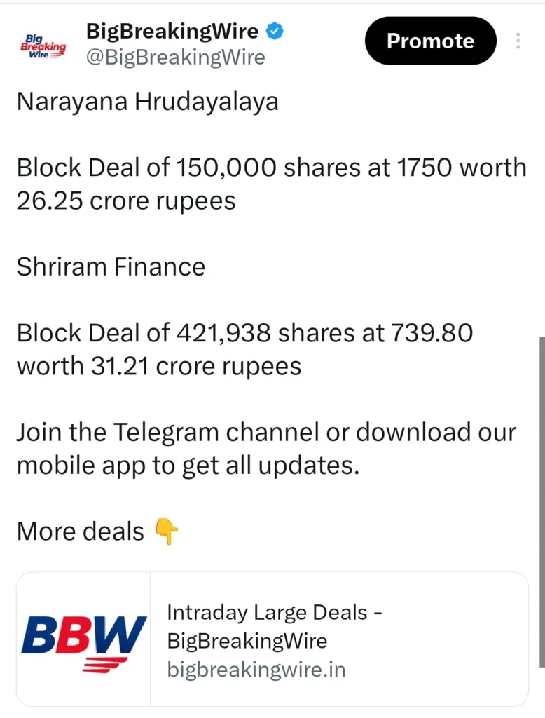 FIIs sold 6769 cr, DIIs bought 7068 cr