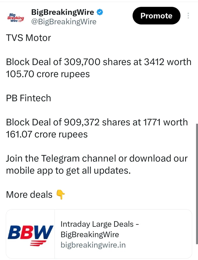 FIIs bought 442 cr, DIIs bought 1465 cr
