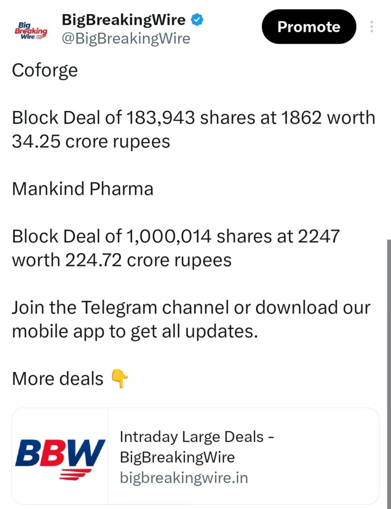 FIIs bought 283 cr, DIIs bought 824 cr