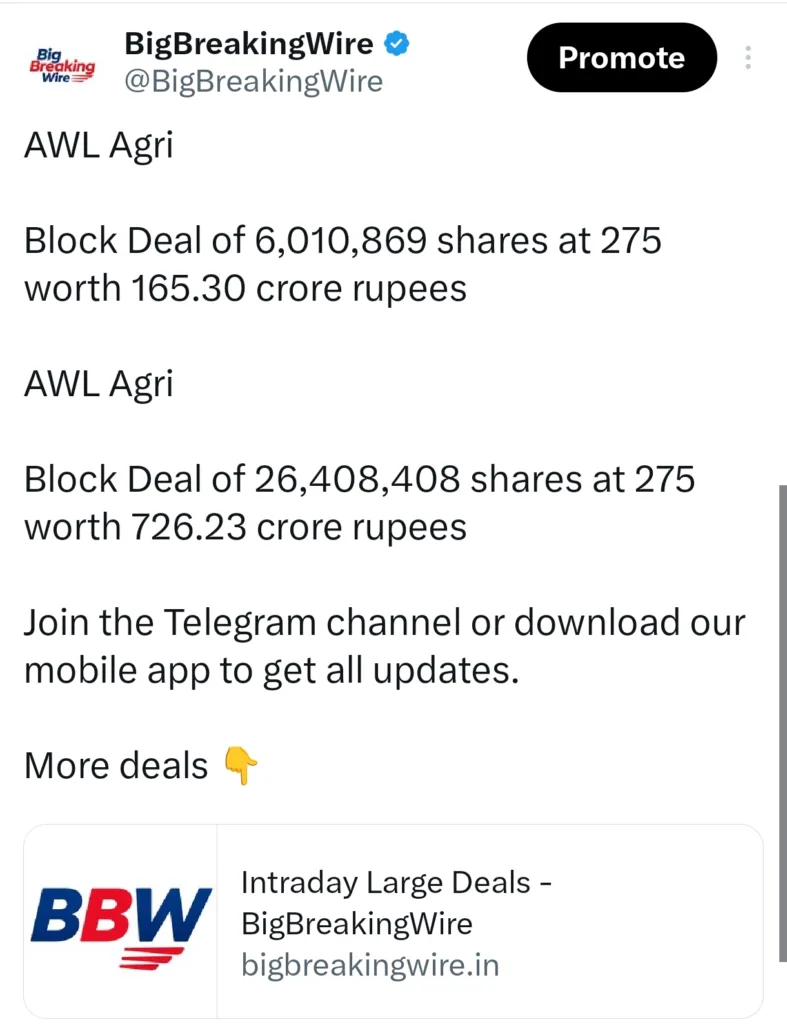 FIIs sold 1766 cr, DIIs bought 3161 cr