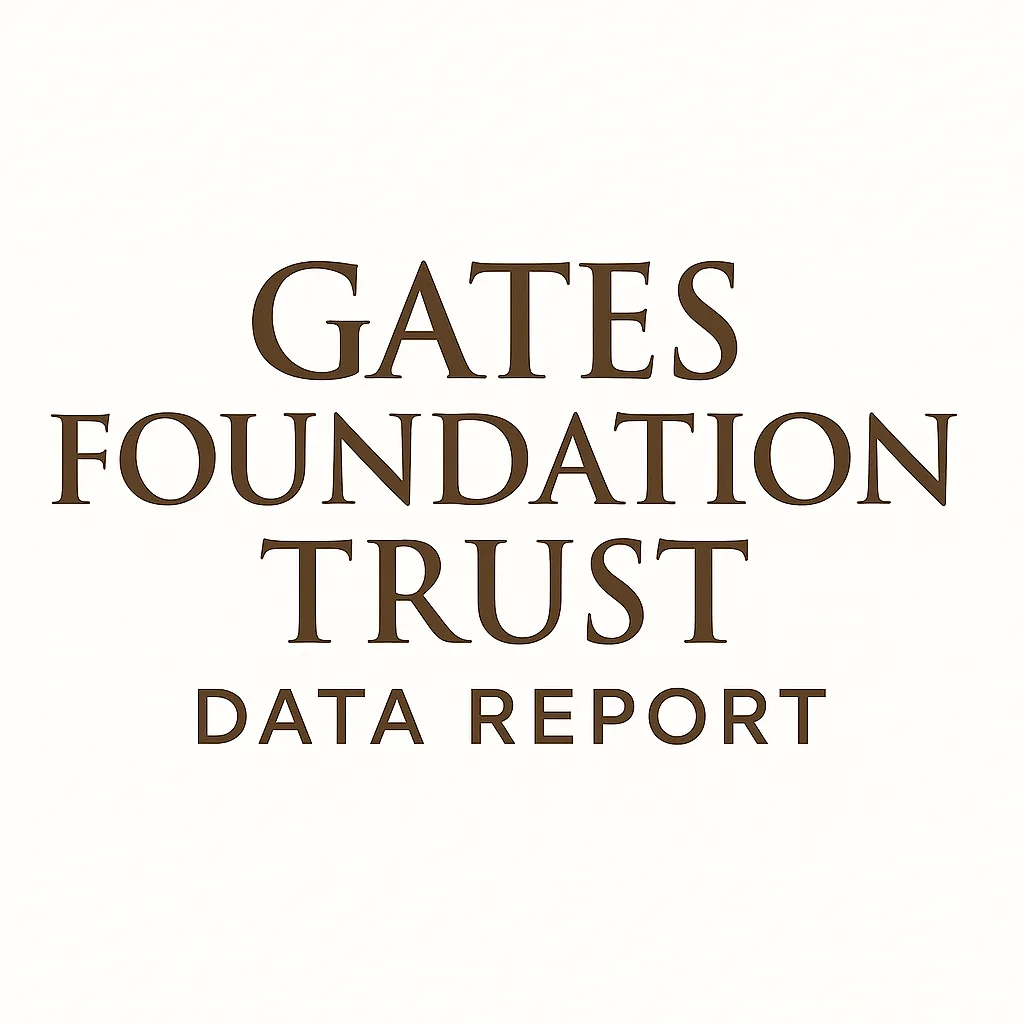 Gates Foundation Trust Q3 2025 Holdings Report