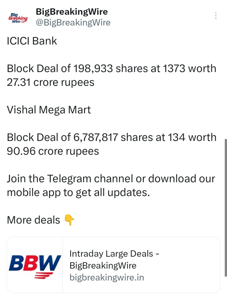 FIIs sold 3206 cr, DIIs bought 4730 cr