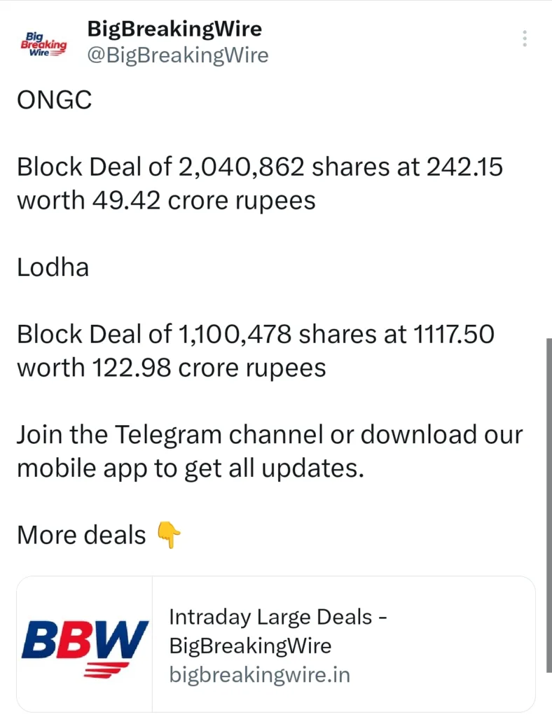 FIIs sell 1944 cr, DIIs bought 3661 cr