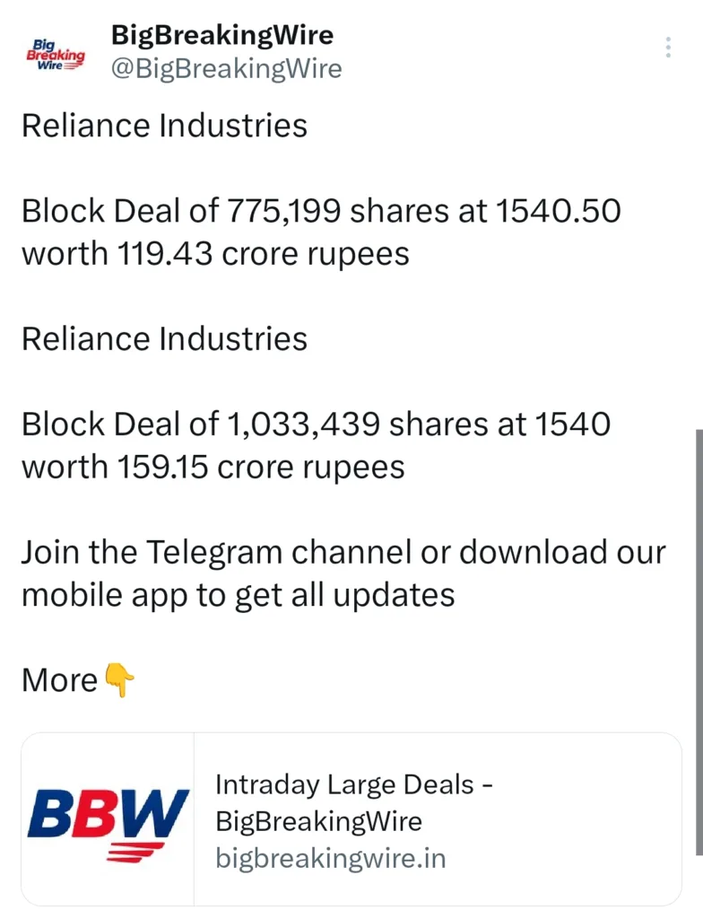 FIIs sold 438 cr, DIIs bought 4189 cr