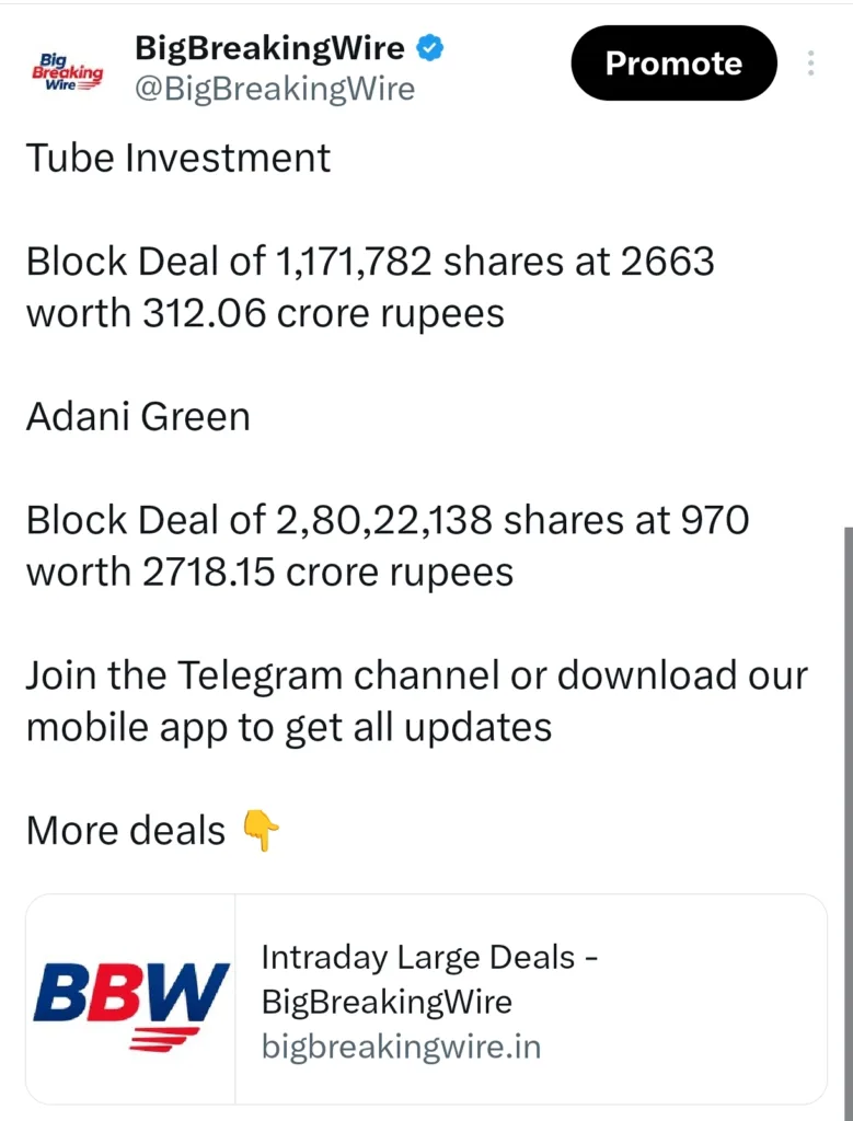 FIIs sold 1651 cr, DIIs bought 3752 cr