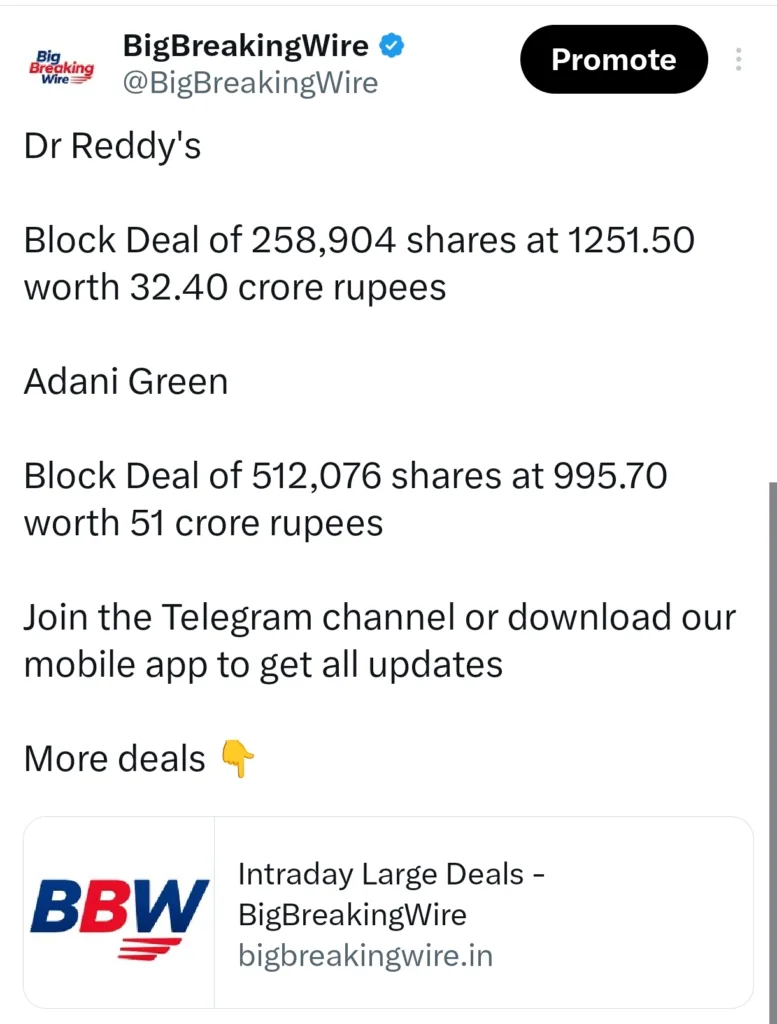 FIIs sold 2020 cr, DIIs bought 3796 cr