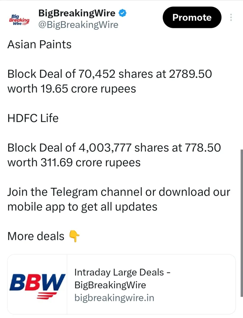 FIIs sold 1114 cr, DIIs bought 3868 cr