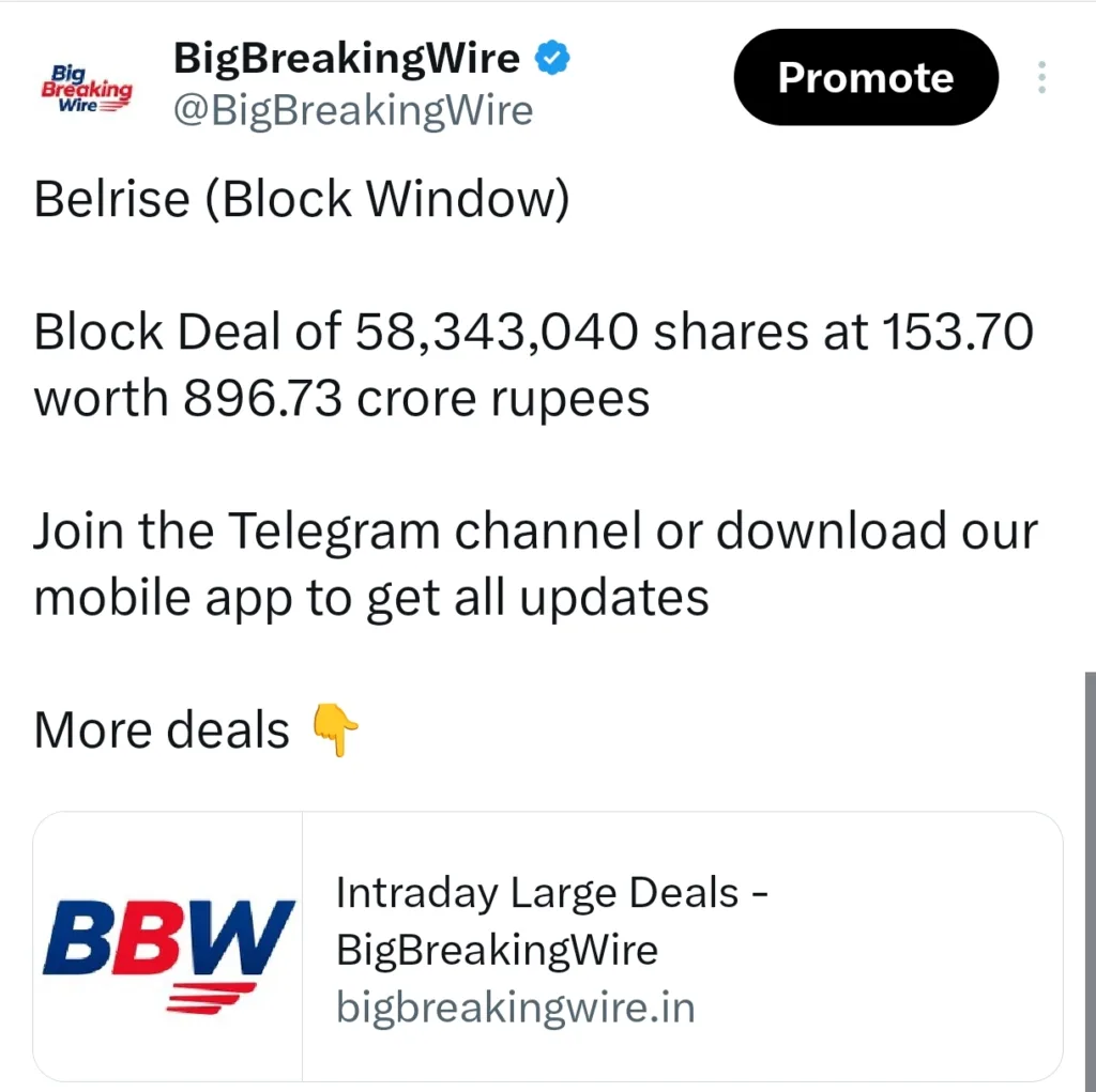 FIIs sold 1794 cr, DIIs bought 3812 cr