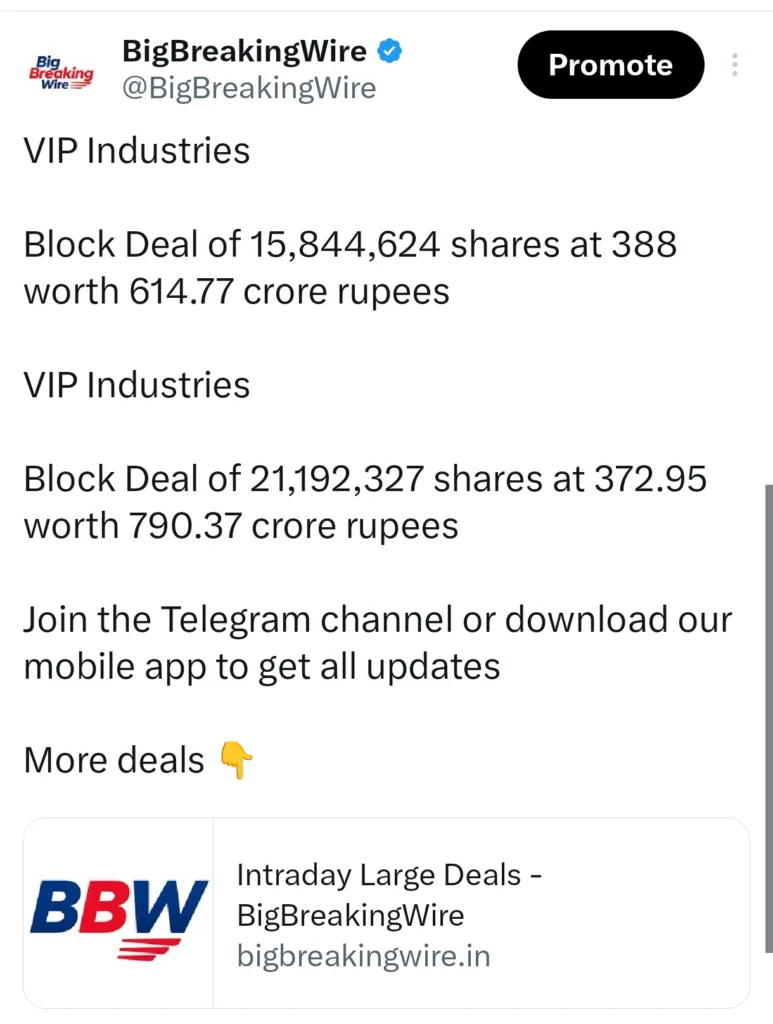 FIIs sold 1721 cr, DIIs bought 2381 cr