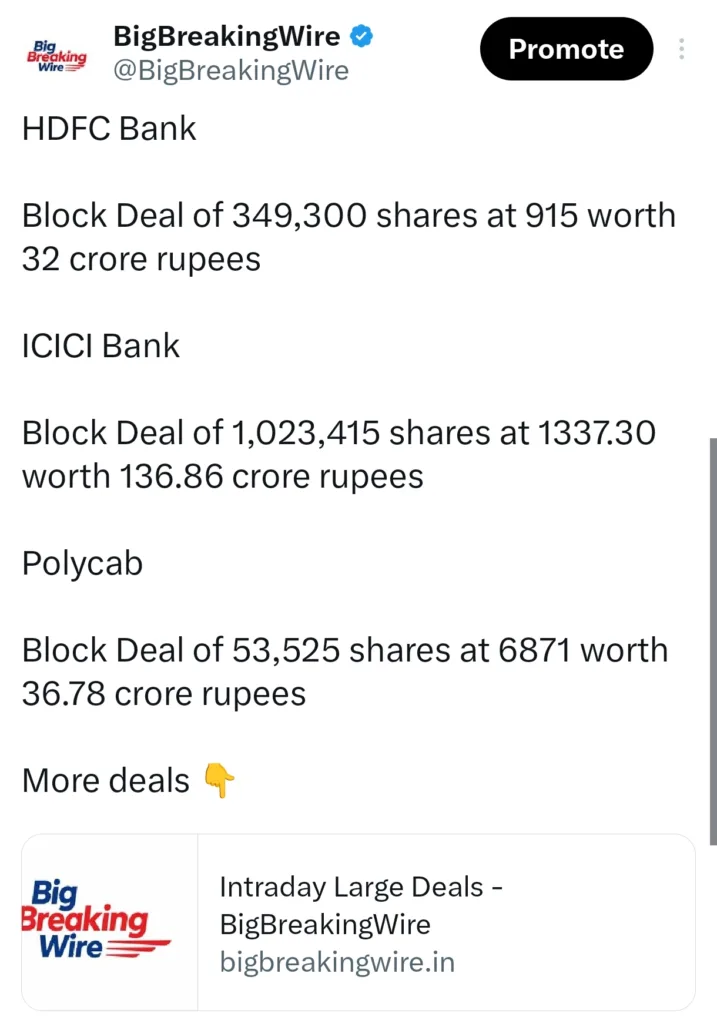 FIIs sold 1832 cr, DIIs bought 2446 cr