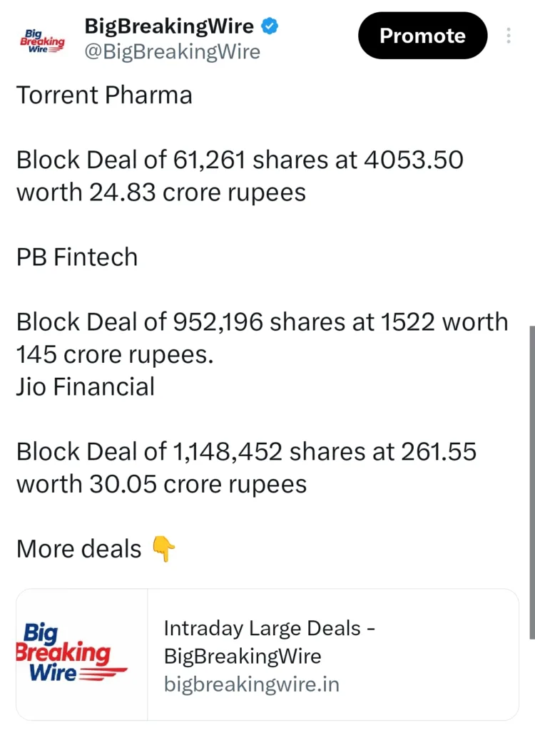 FIIs bought 5236 cr, DIIs bought 1014 cr