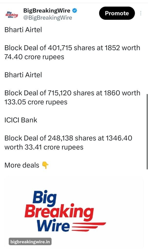 FIIs sold 8752 cr, DIIs bought 12,068 cr