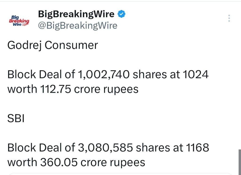FIIs sold 3752 cr, DIIs bought 5153 cr