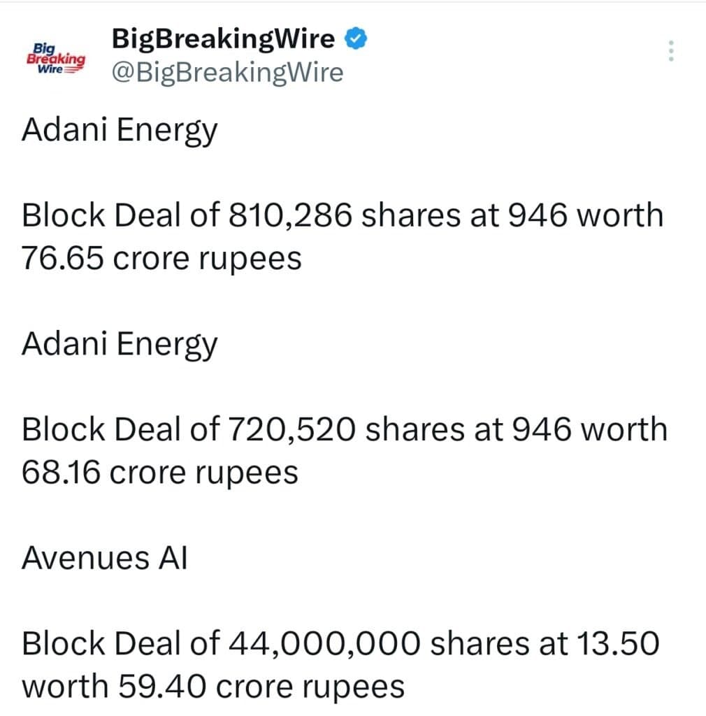 FIIs sold 10,414 cr, DIIs bought 12,034 cr