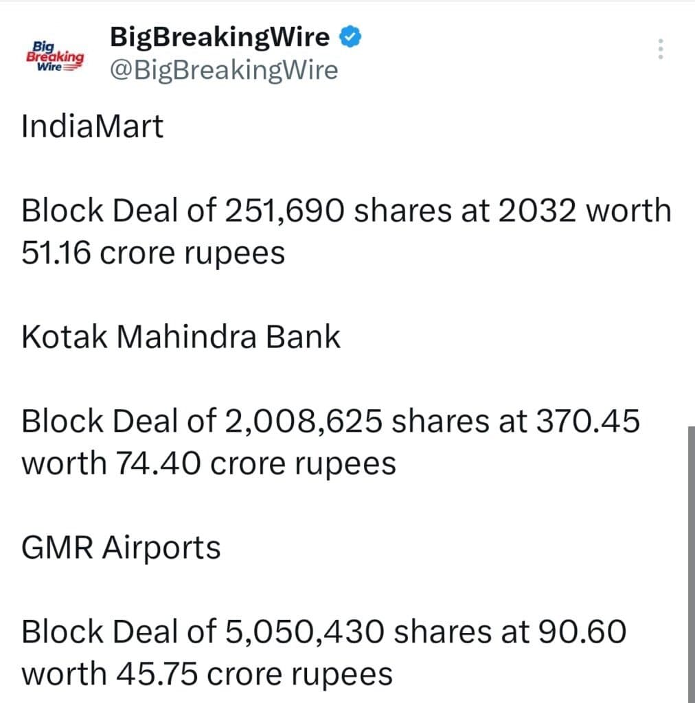 FIIs sold 1805 cr, DIIs bought 5430 cr