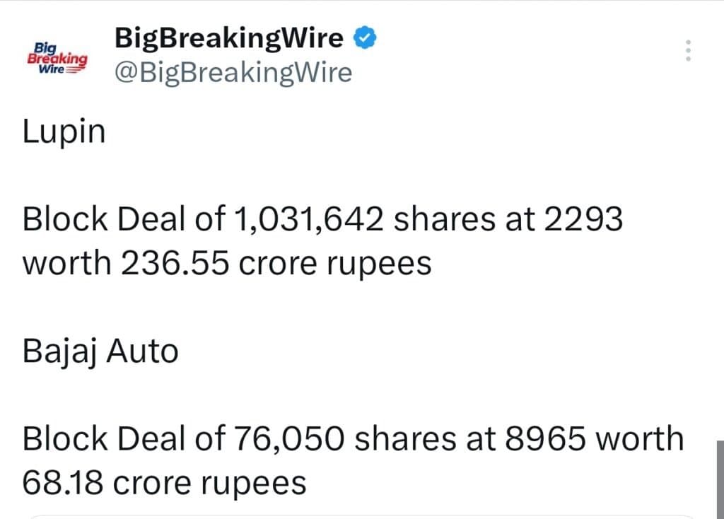 FIIs sold 8331 cr, DIIs bought 7172 cr