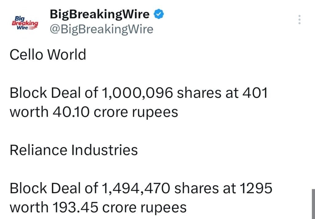FIIs sold 8692 cr, DIIs bought 7980 cr