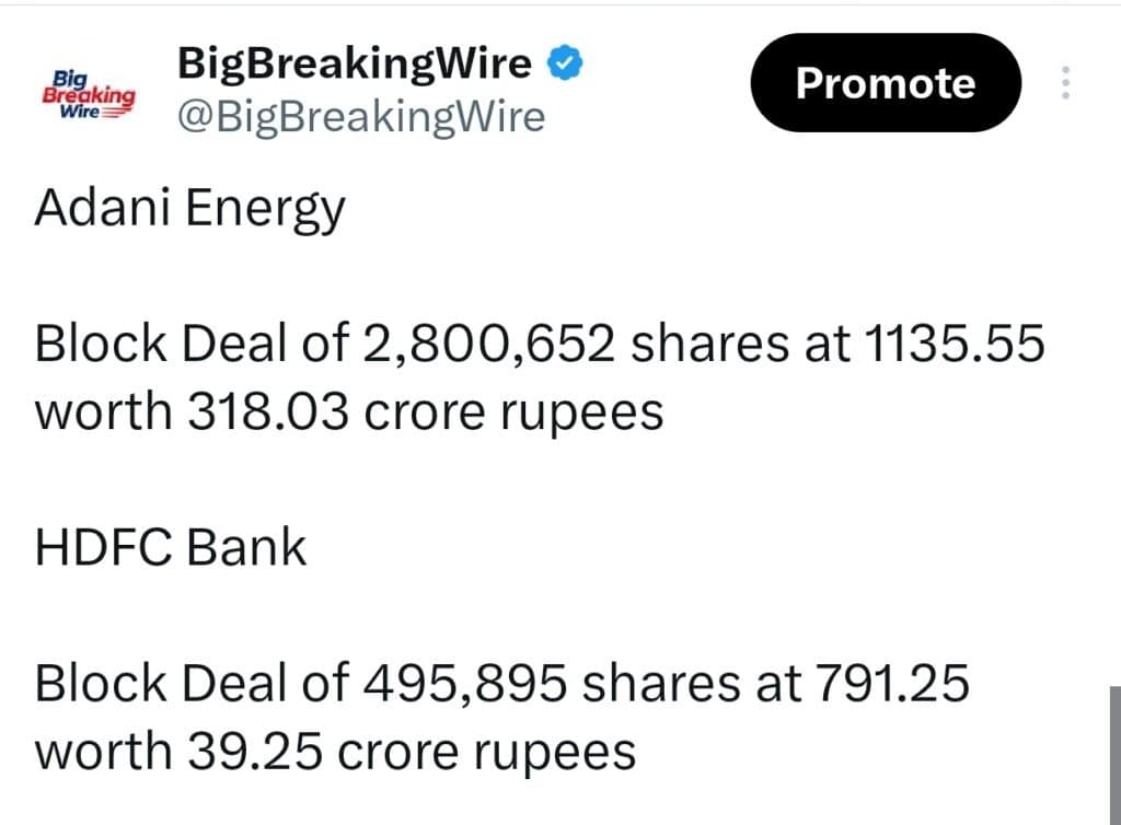 FIIs sold 1983 cr, DIIs bought 2432 cr