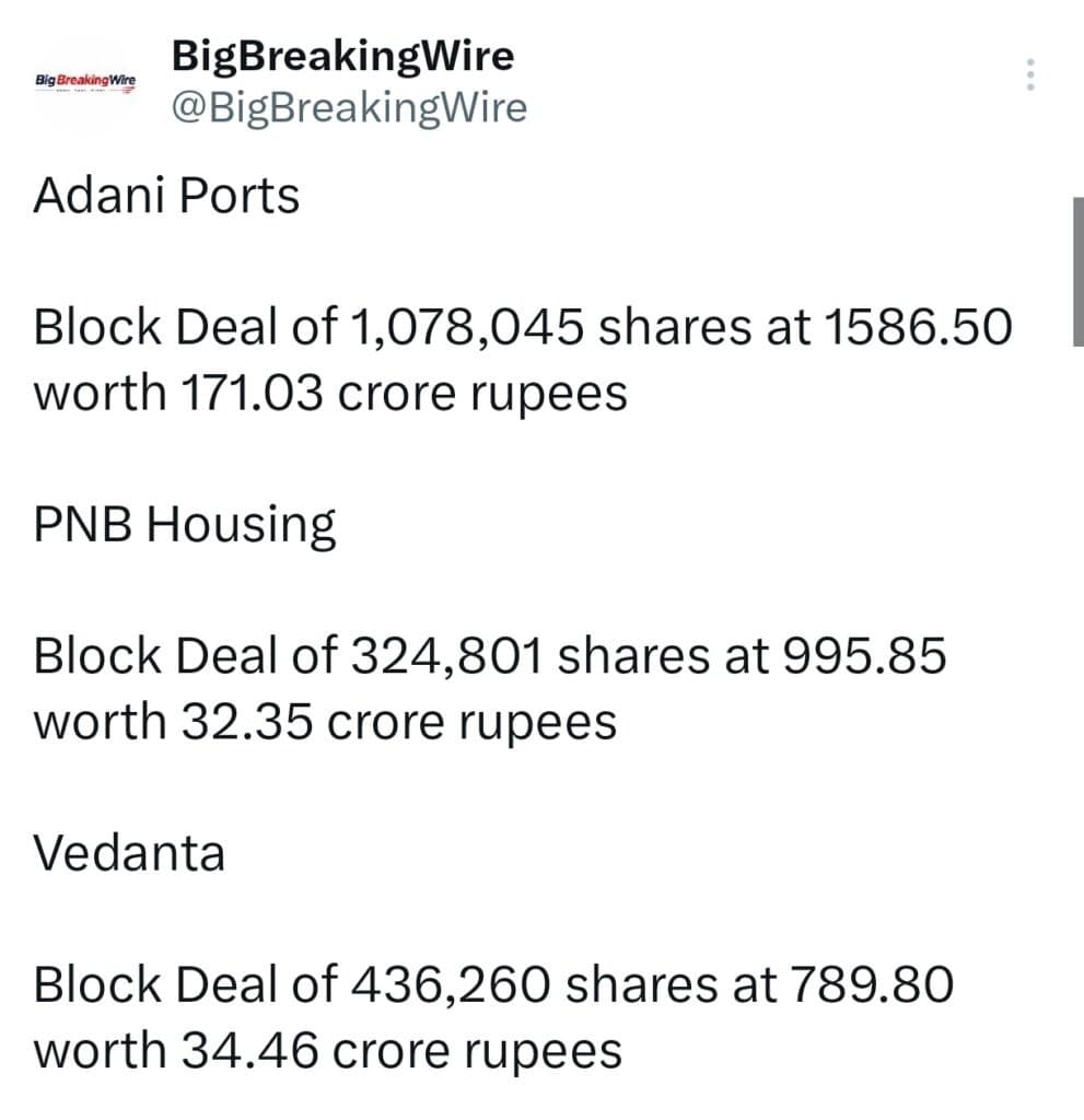 FIIs sold 1919 cr, DIIs bought 2221 cr
