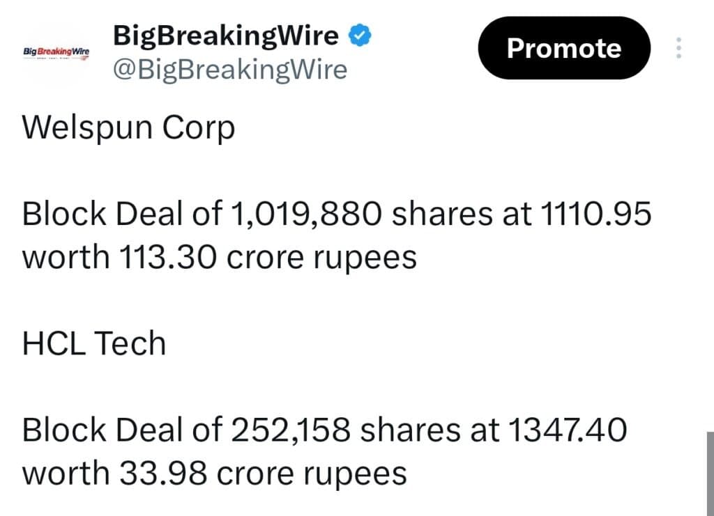 FIIs sold 2078 cr, DIIs sold 1048 cr